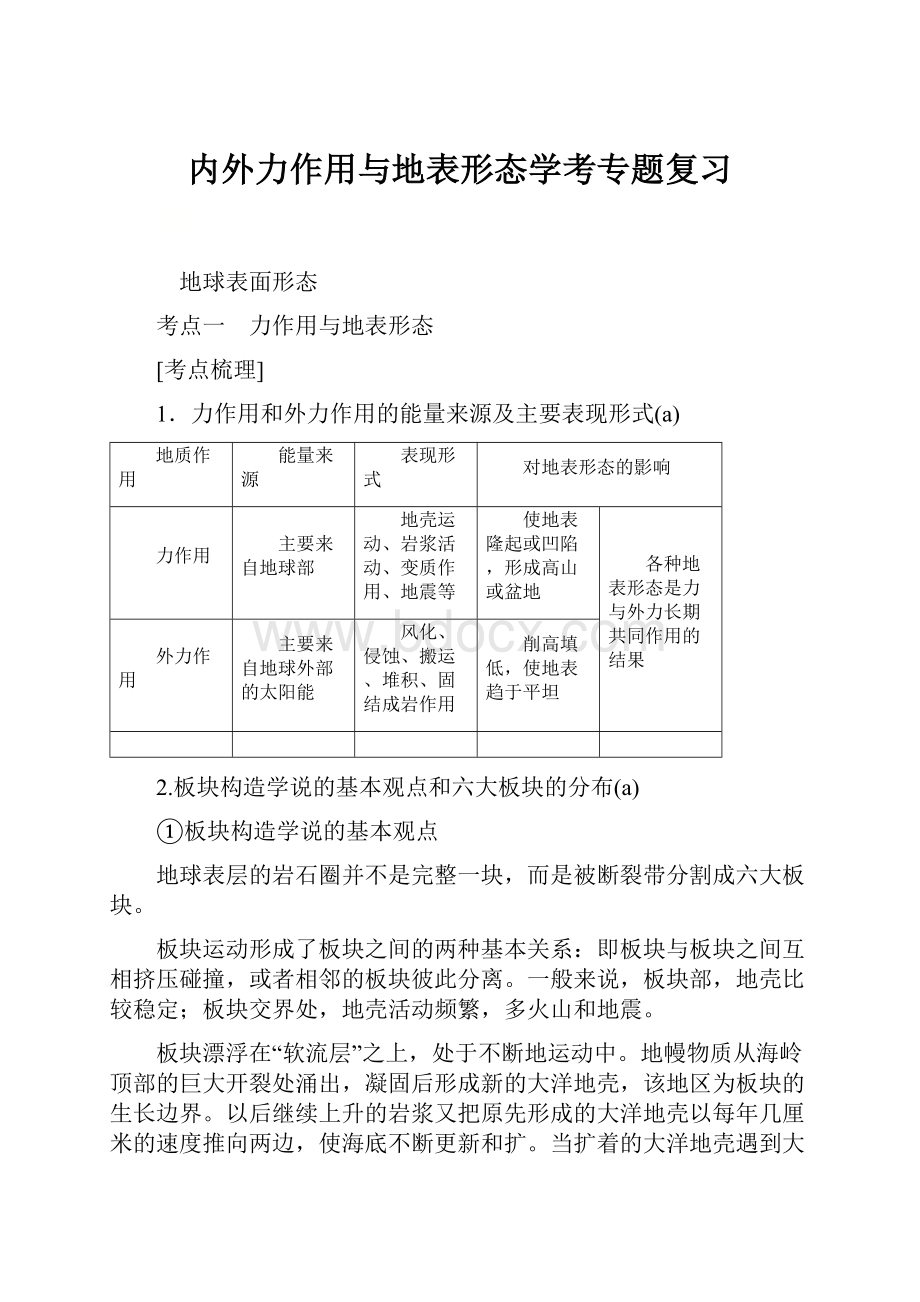 内外力作用与地表形态学考专题复习Word文档格式.docx_第1页