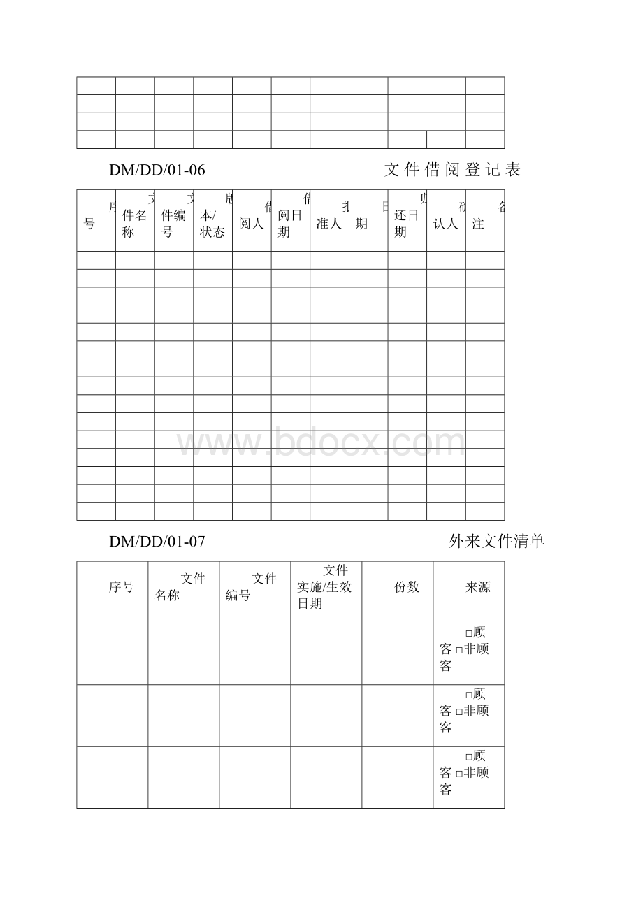 医疗器械程序文件记录表全套.docx_第3页