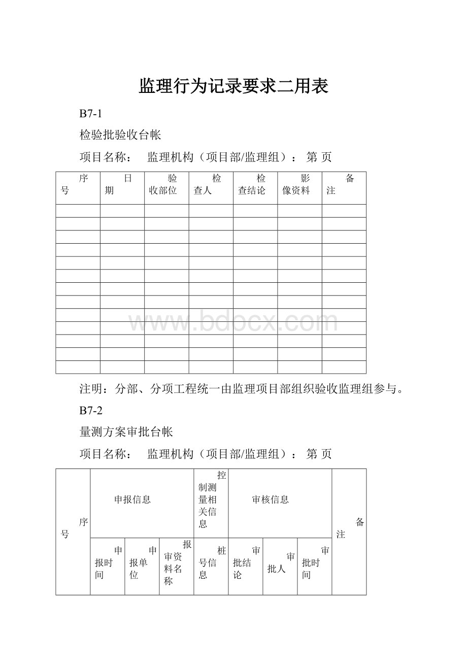 监理行为记录要求二用表Word格式.docx