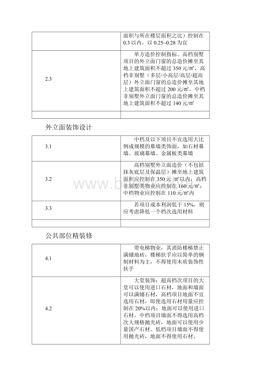 设计阶段成本控制思路.docx_第3页