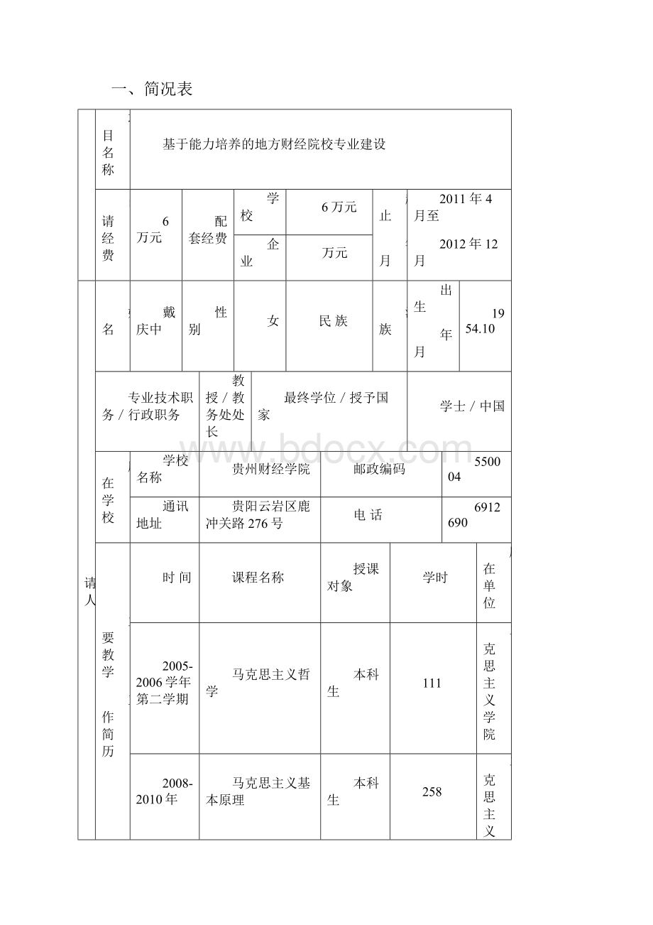 教改重点项目基于能力培养和提升的地方财经院校专业建设Word格式文档下载.docx_第2页