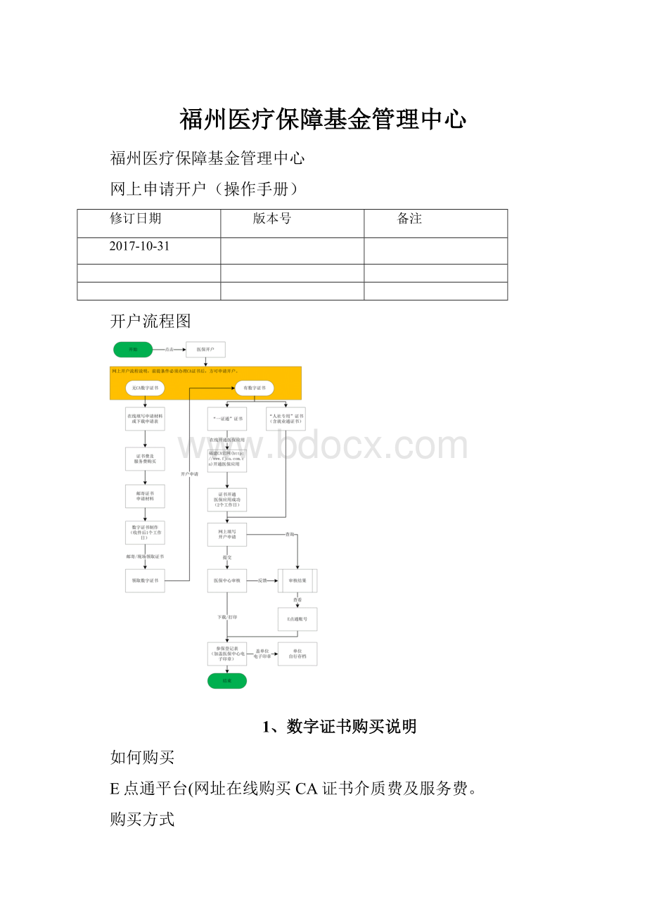 福州医疗保障基金管理中心文档格式.docx