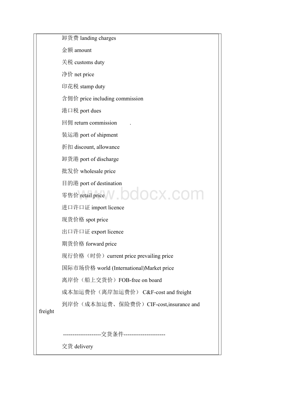 进出口贸易 外贸常用英语词汇.docx_第2页
