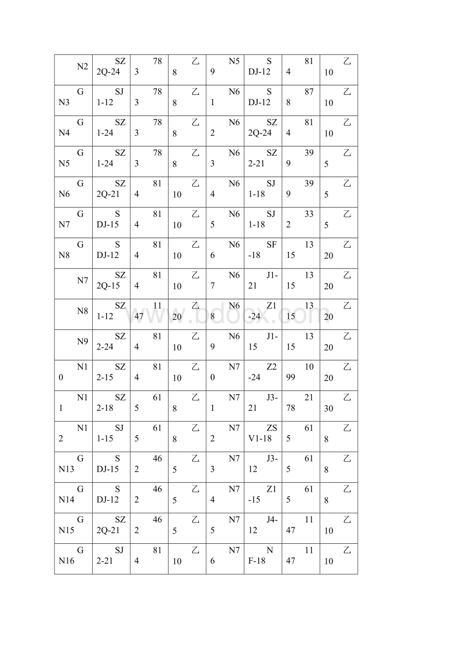 风力发电机组防雷接地施工专项方案Word文档格式.docx_第3页