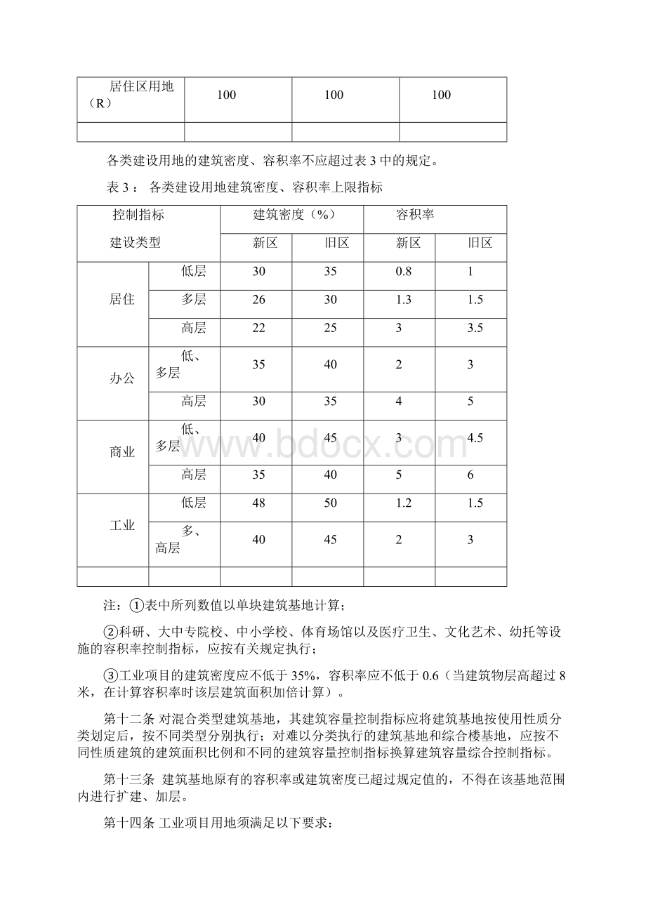 济宁市城乡规划管理技术规定Word文档下载推荐.docx_第3页