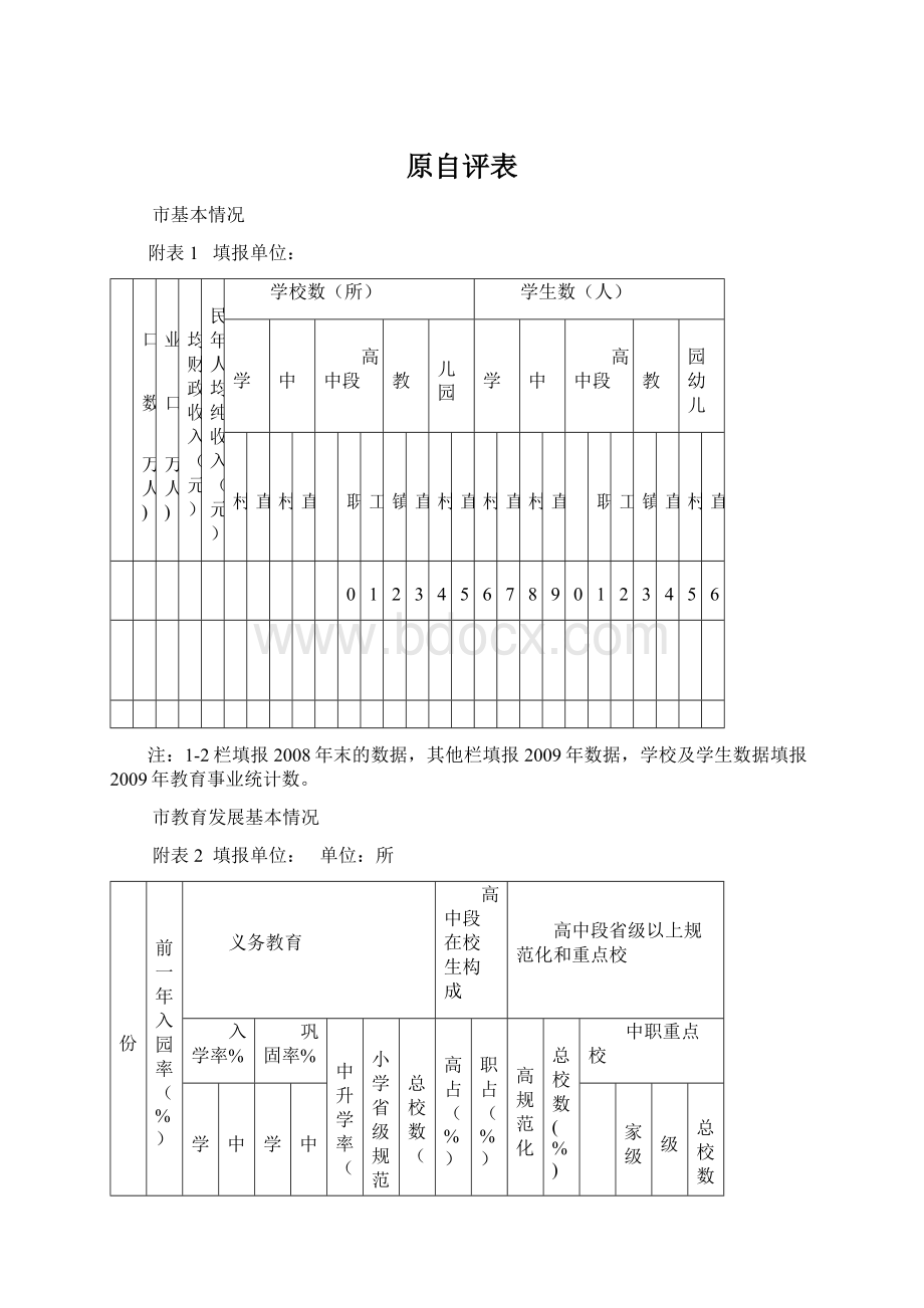 原自评表.docx_第1页