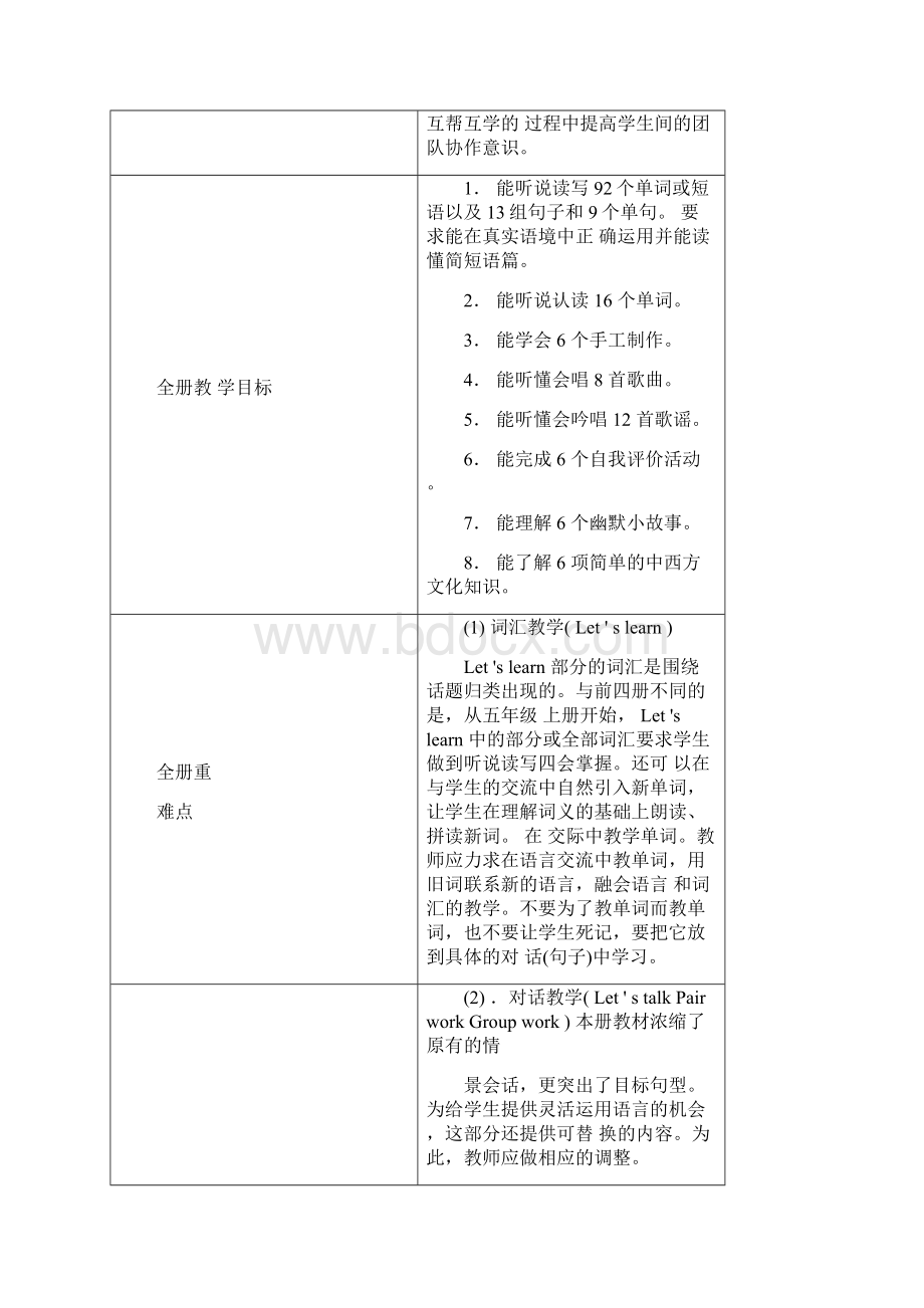 五年级英语上册全册备课Word格式文档下载.docx_第2页