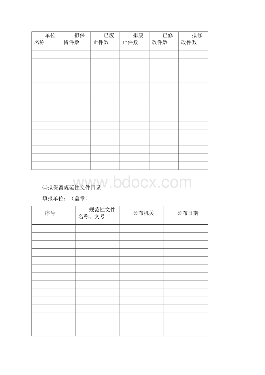 仙游县清理规范性文件工作方案.docx_第3页