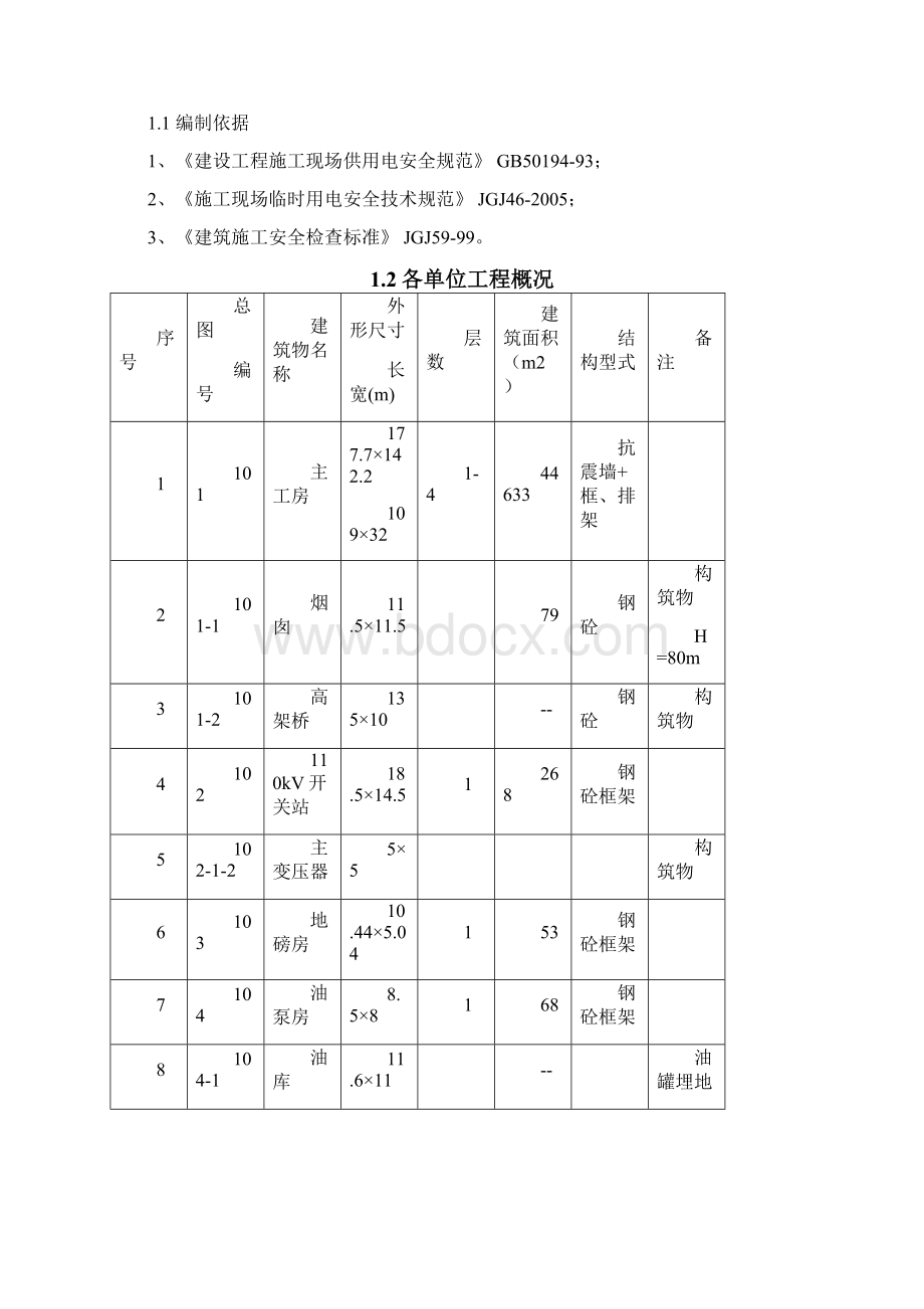 施工临电施工组织设计.docx_第2页