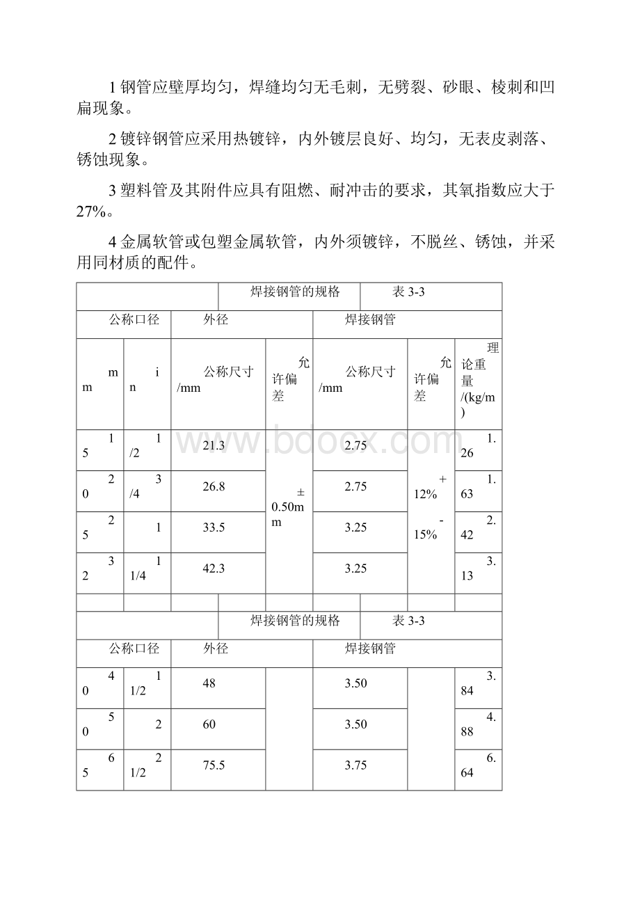 电气设备安装标准.docx_第2页