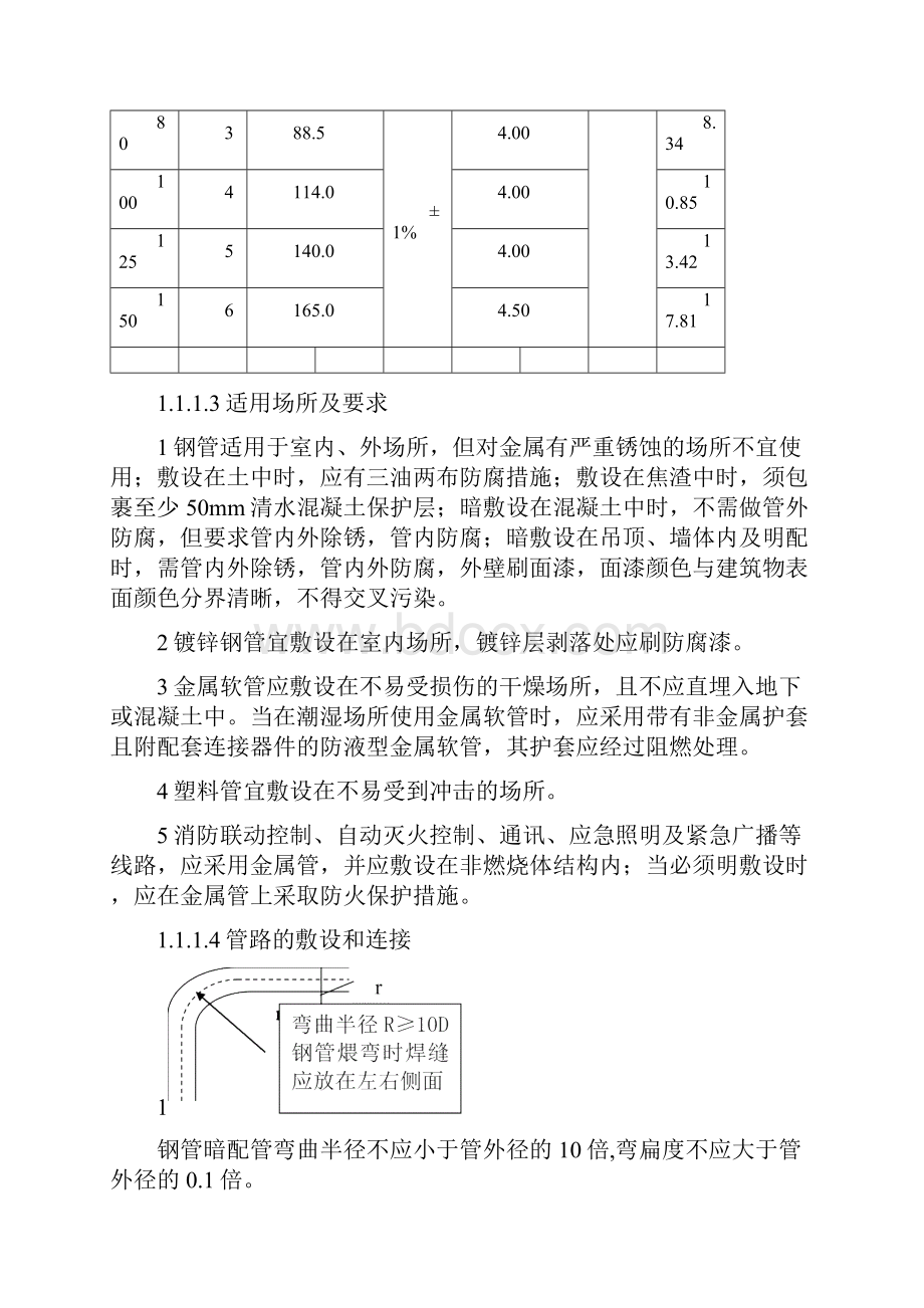 电气设备安装标准.docx_第3页