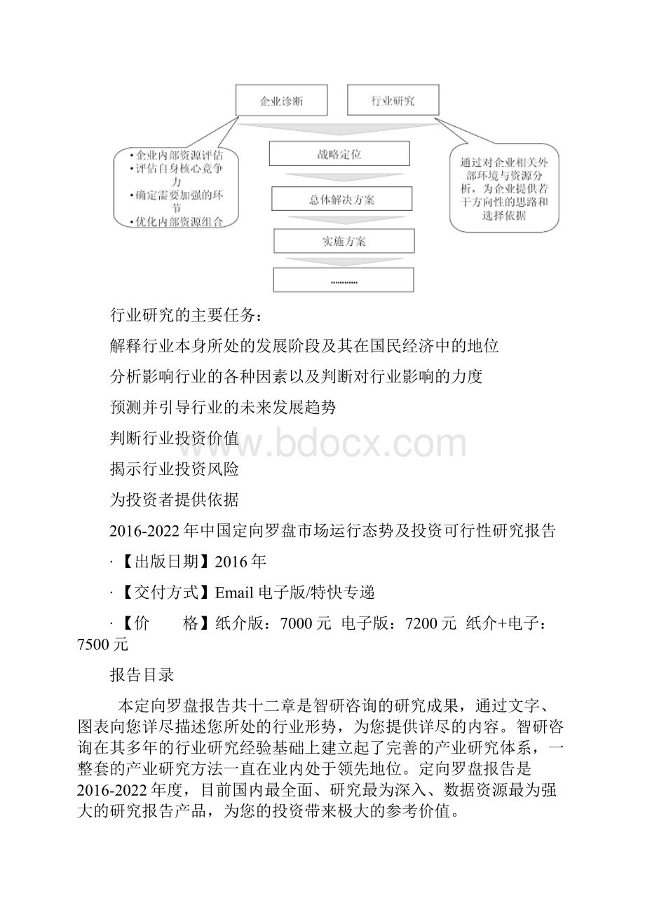 中国定向罗盘市场运行态势及投资可行性研究报告文档格式.docx_第3页