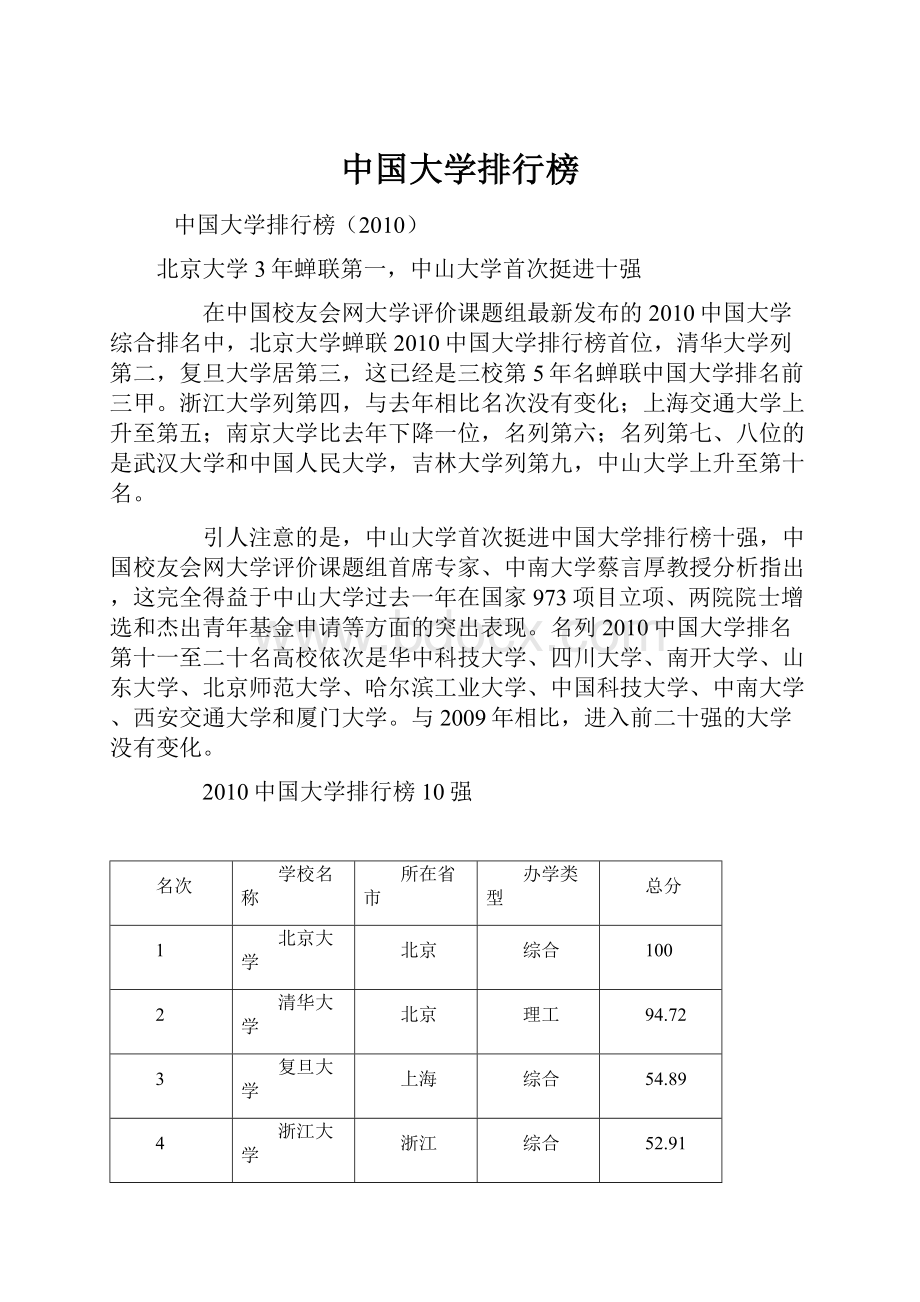 中国大学排行榜.docx_第1页