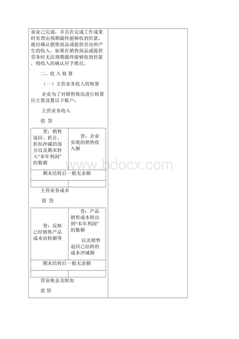 会计学非专业312 第十二章收入费用利润.docx_第3页