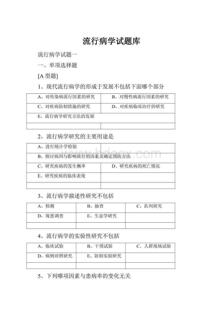 流行病学试题库Word文件下载.docx_第1页