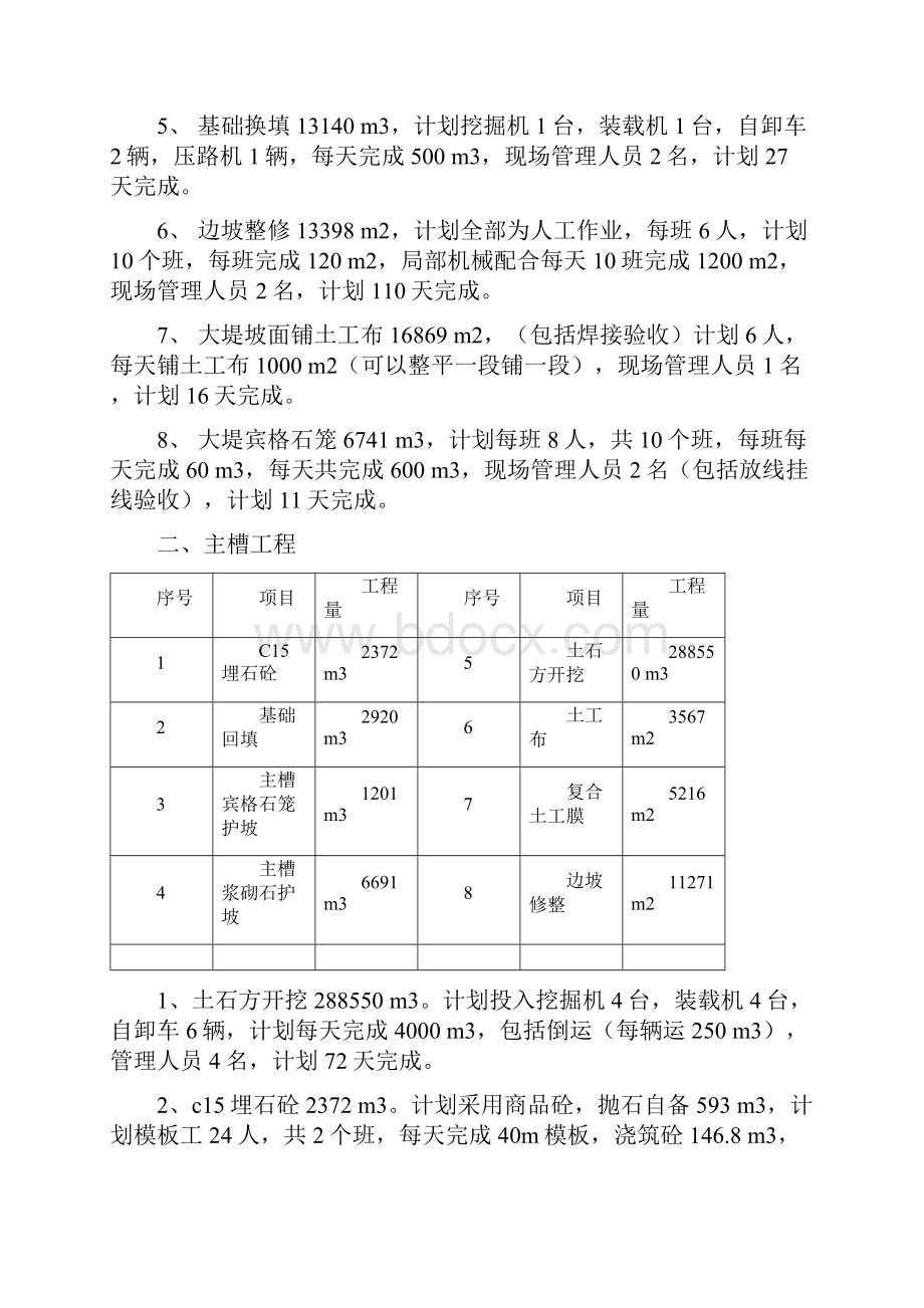 土建建筑施工计划编制依据2Word文件下载.docx_第2页