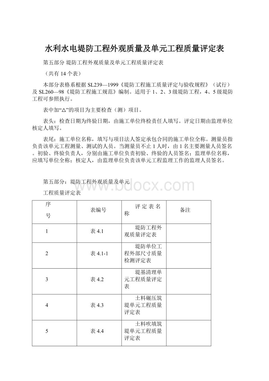 水利水电堤防工程外观质量及单元工程质量评定表.docx_第1页