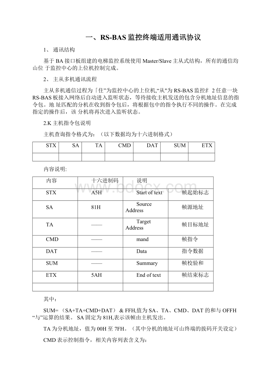 推荐日立电梯监视系统通讯协议国产梯加进口梯精品.docx_第2页