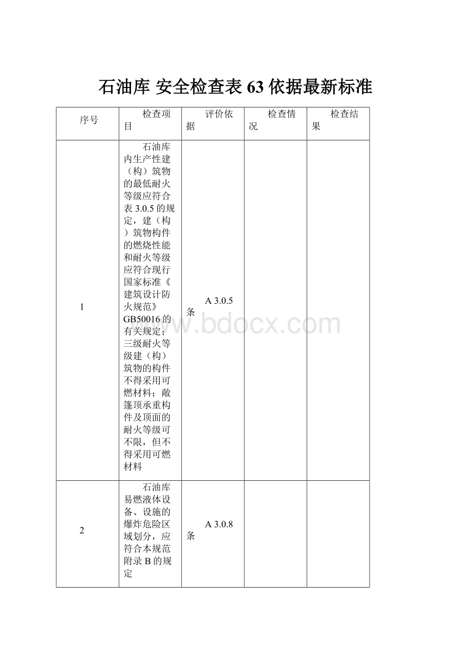 石油库安全检查表63依据最新标准Word文档格式.docx_第1页