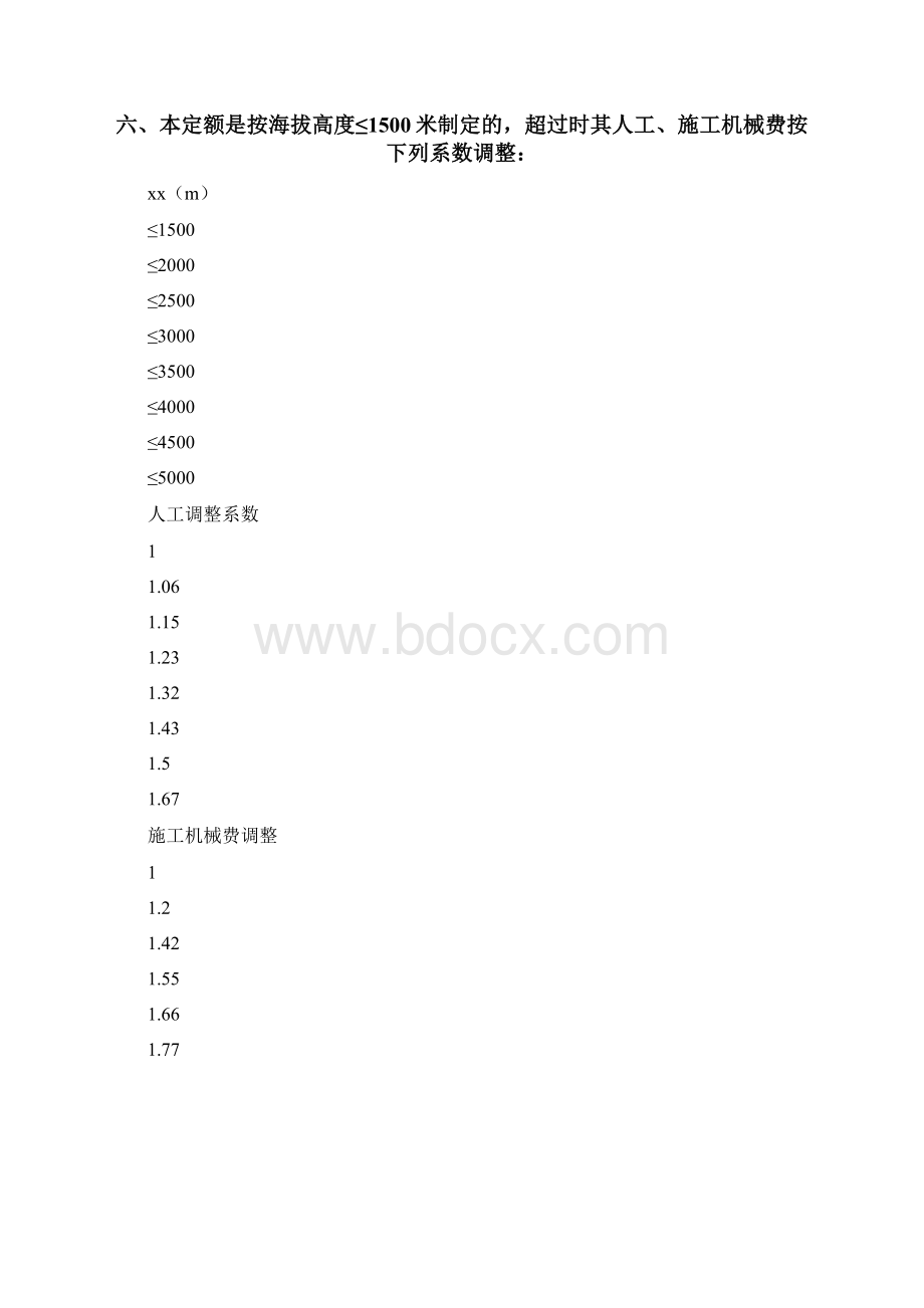 143375冶金矿山井巷工程预算定额20Word格式文档下载.docx_第2页