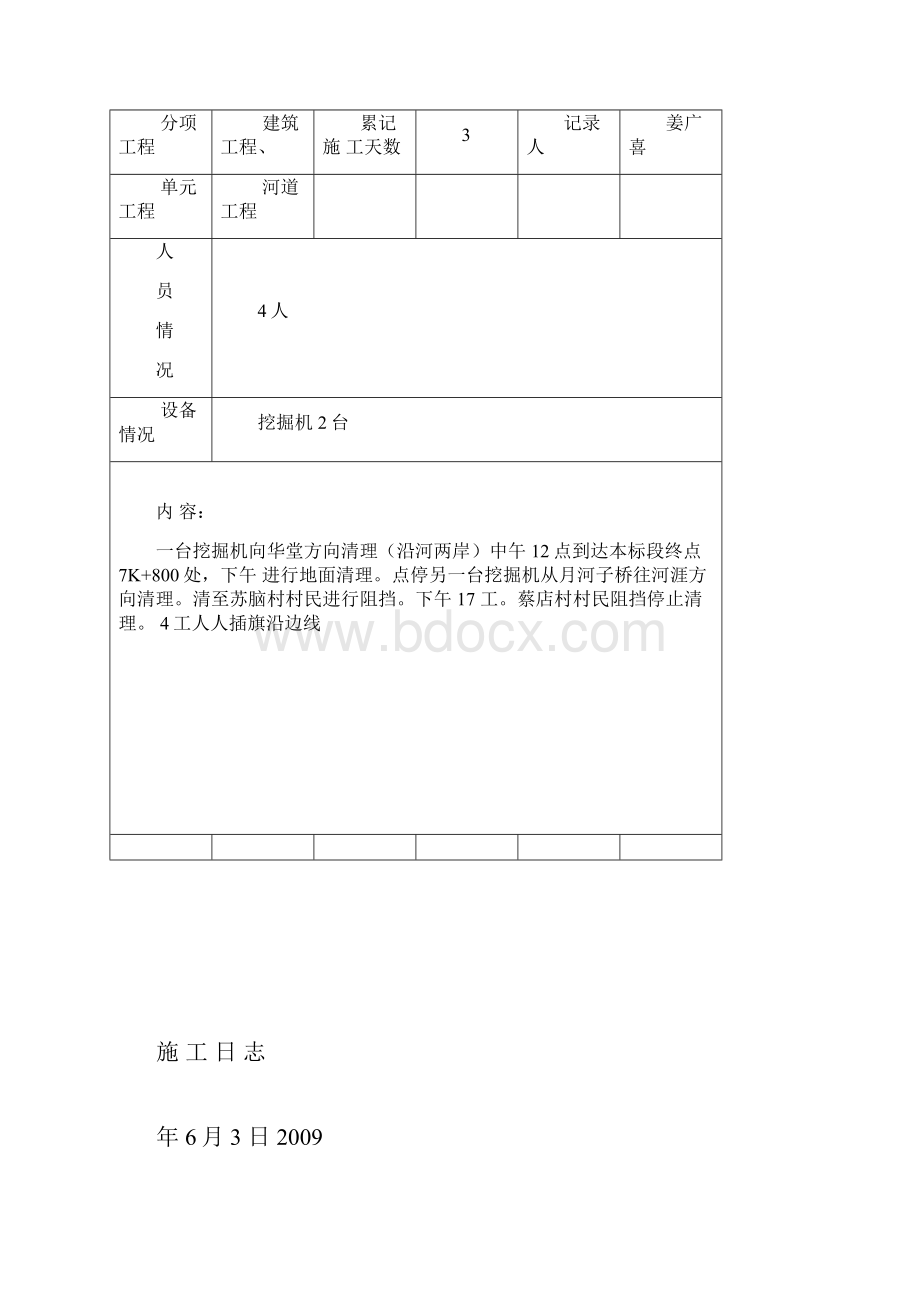 施工日志小清河治理工程清淤部分.docx_第3页