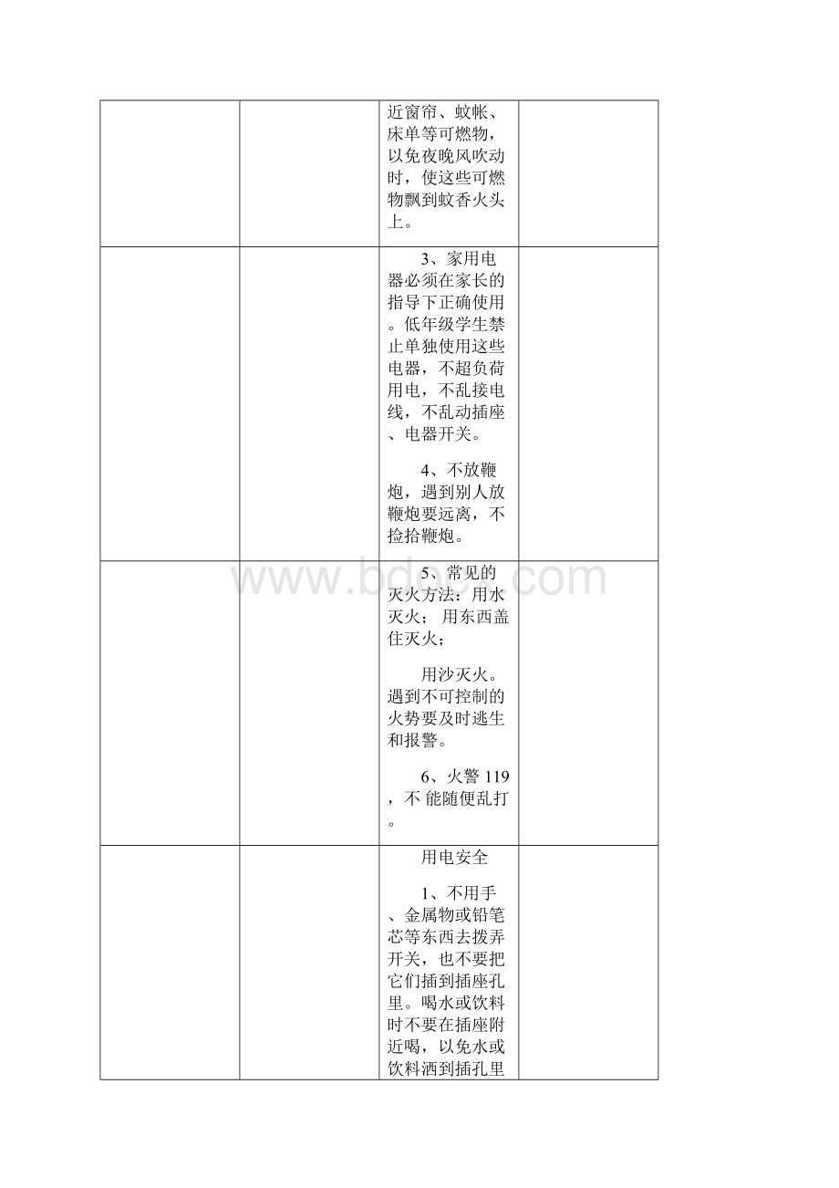 安全教育每天分钟记录表完整.docx_第2页