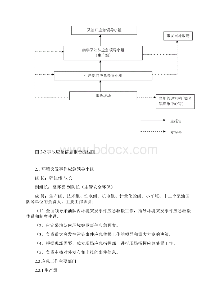 环境突发事件专项预案Word文件下载.docx_第2页