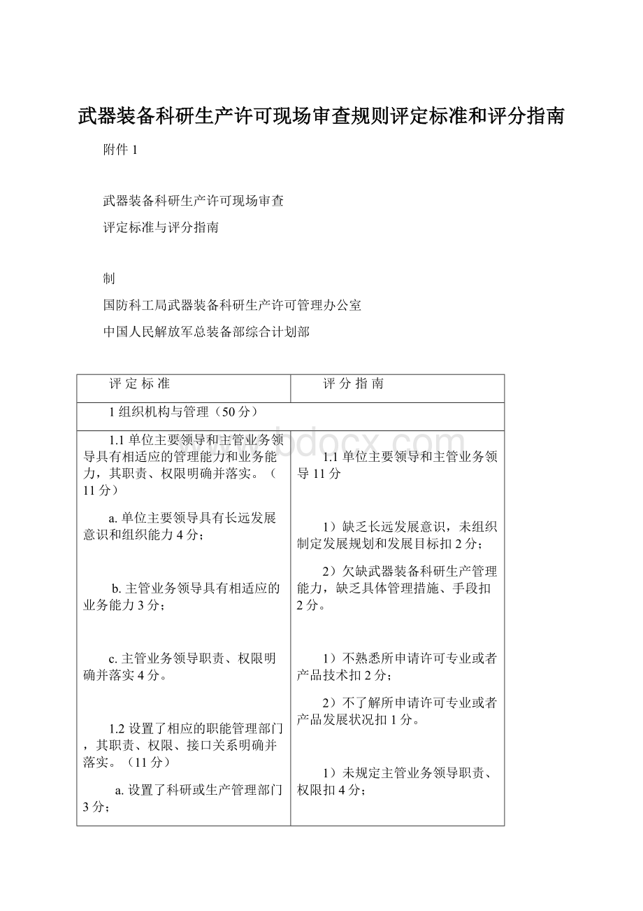 武器装备科研生产许可现场审查规则评定标准和评分指南.docx