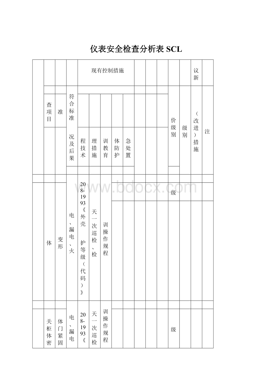 仪表安全检查分析表SCLWord格式文档下载.docx_第1页