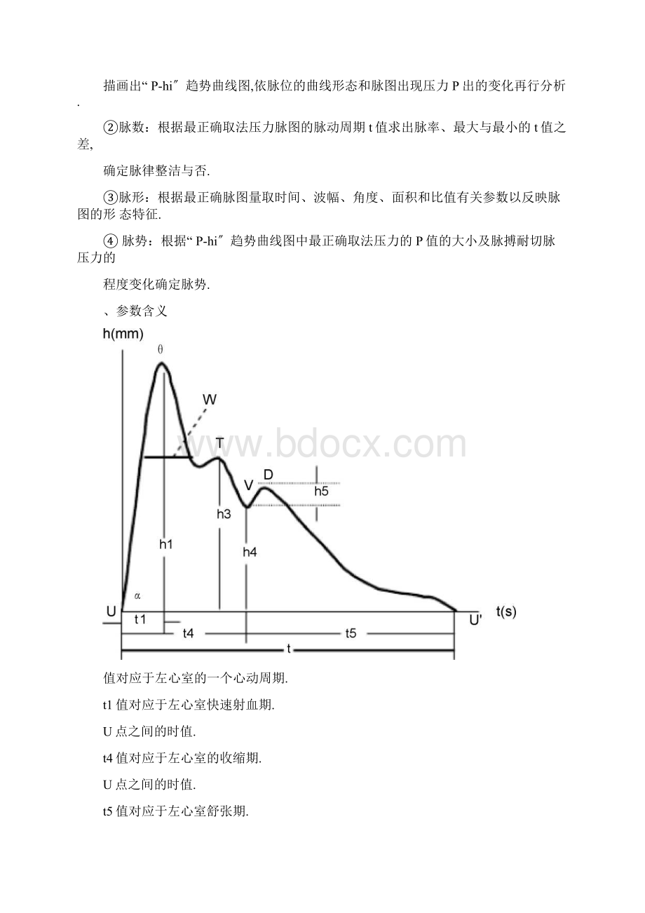 脉象参数解释Word文件下载.docx_第2页