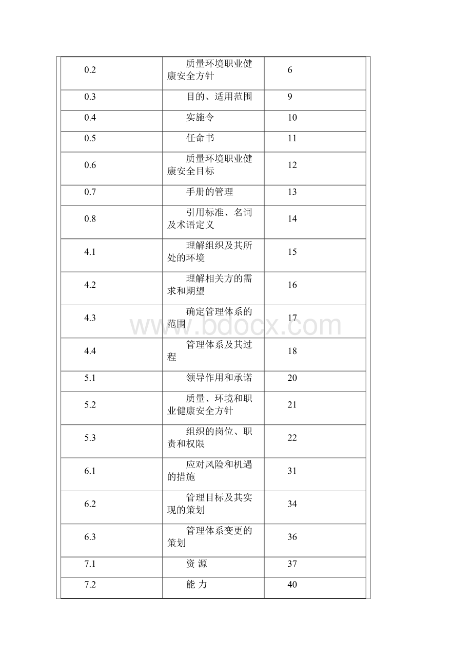 最新物业企业质量环境职业健康安全三合一管理手册Word格式文档下载.docx_第2页