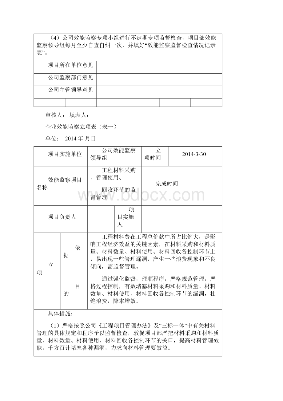 各部门企业效能监察立项表Word文档下载推荐.docx_第2页