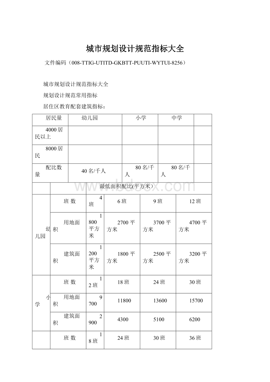 城市规划设计规范指标大全Word文档下载推荐.docx