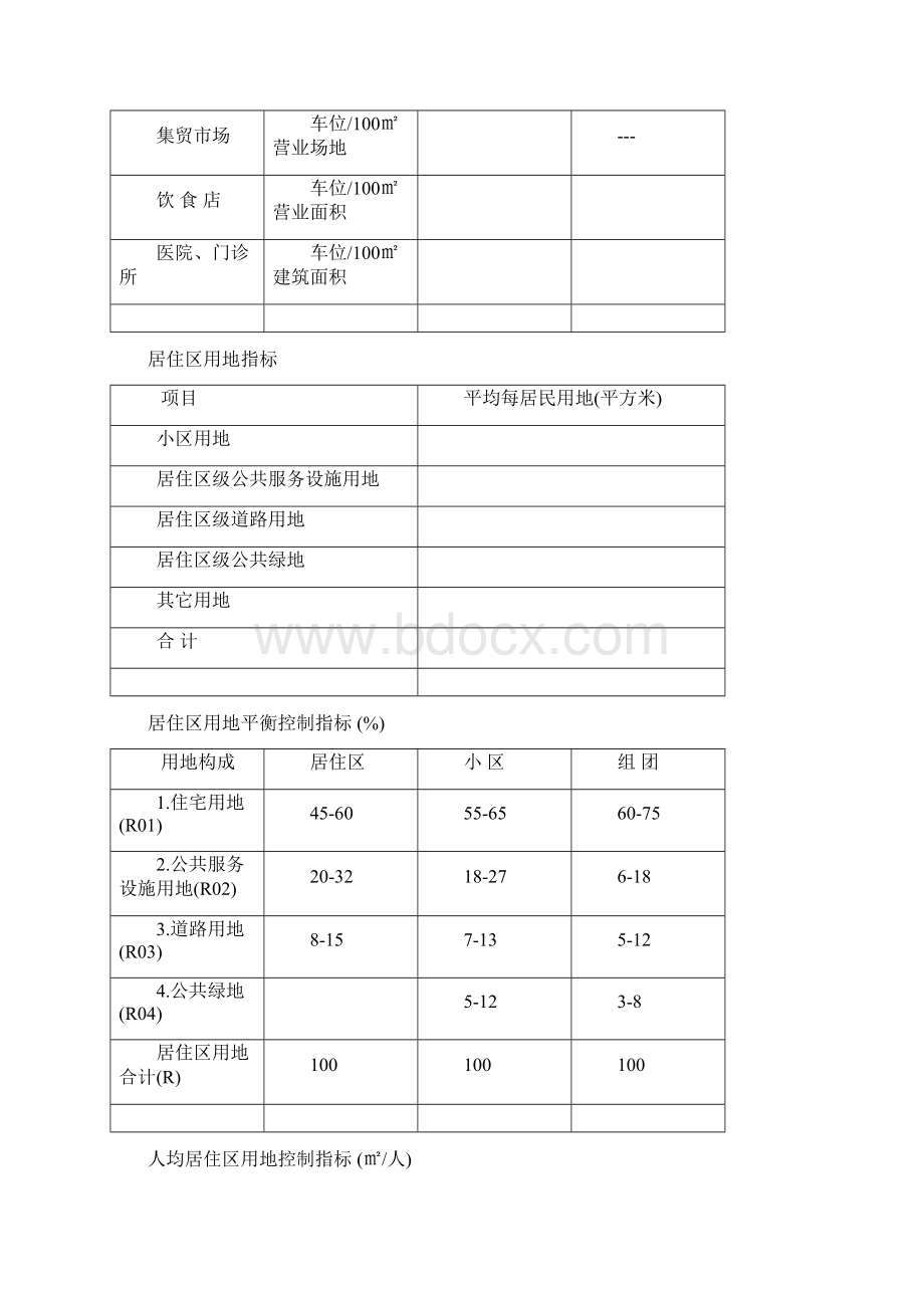 城市规划设计规范指标大全.docx_第3页