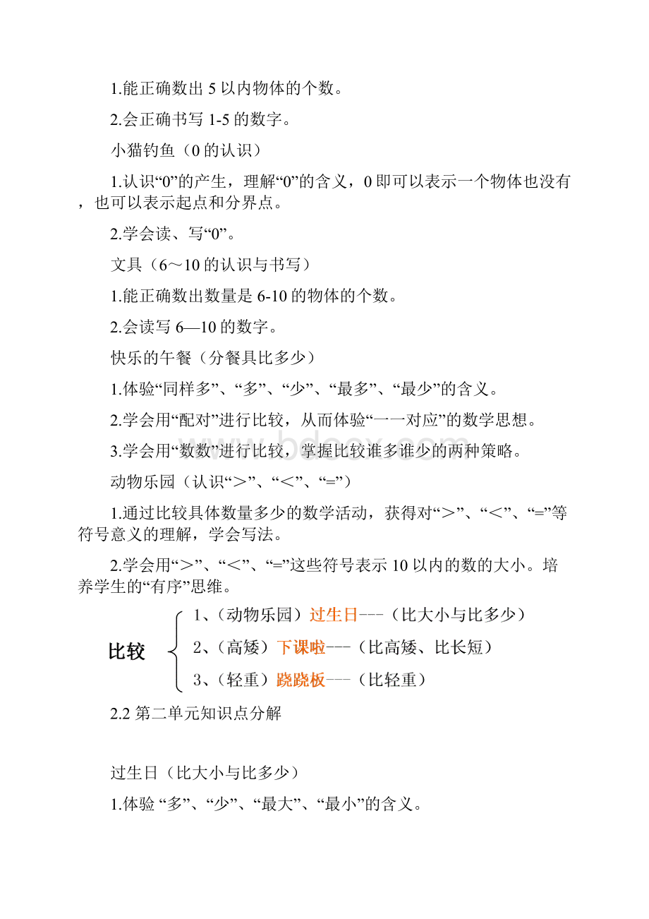 北师大版小学数学一年级上册知识点归纳.docx_第3页