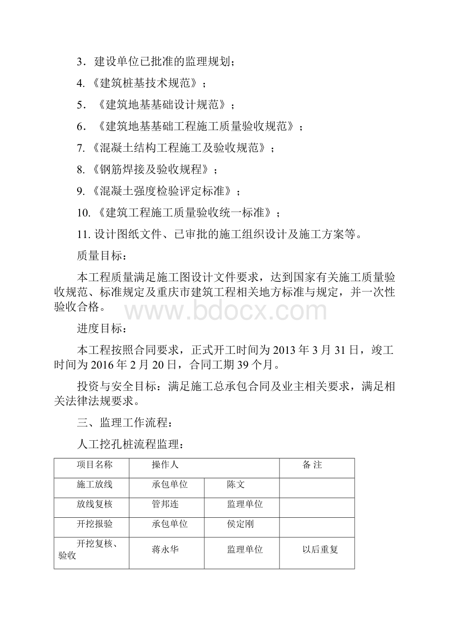 人工挖孔桩监理实施细则.docx_第3页