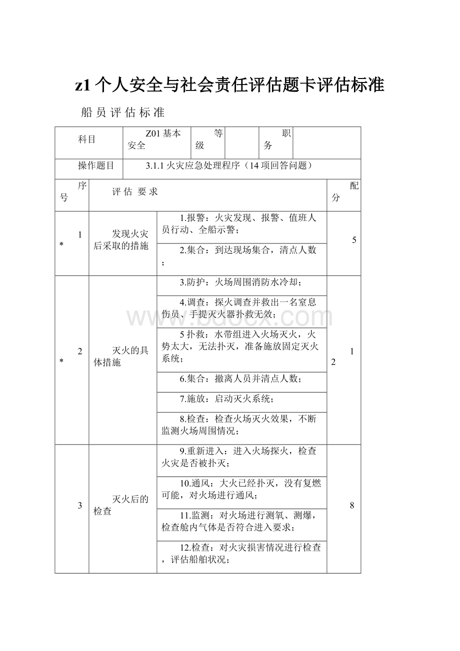 z1个人安全与社会责任评估题卡评估标准.docx