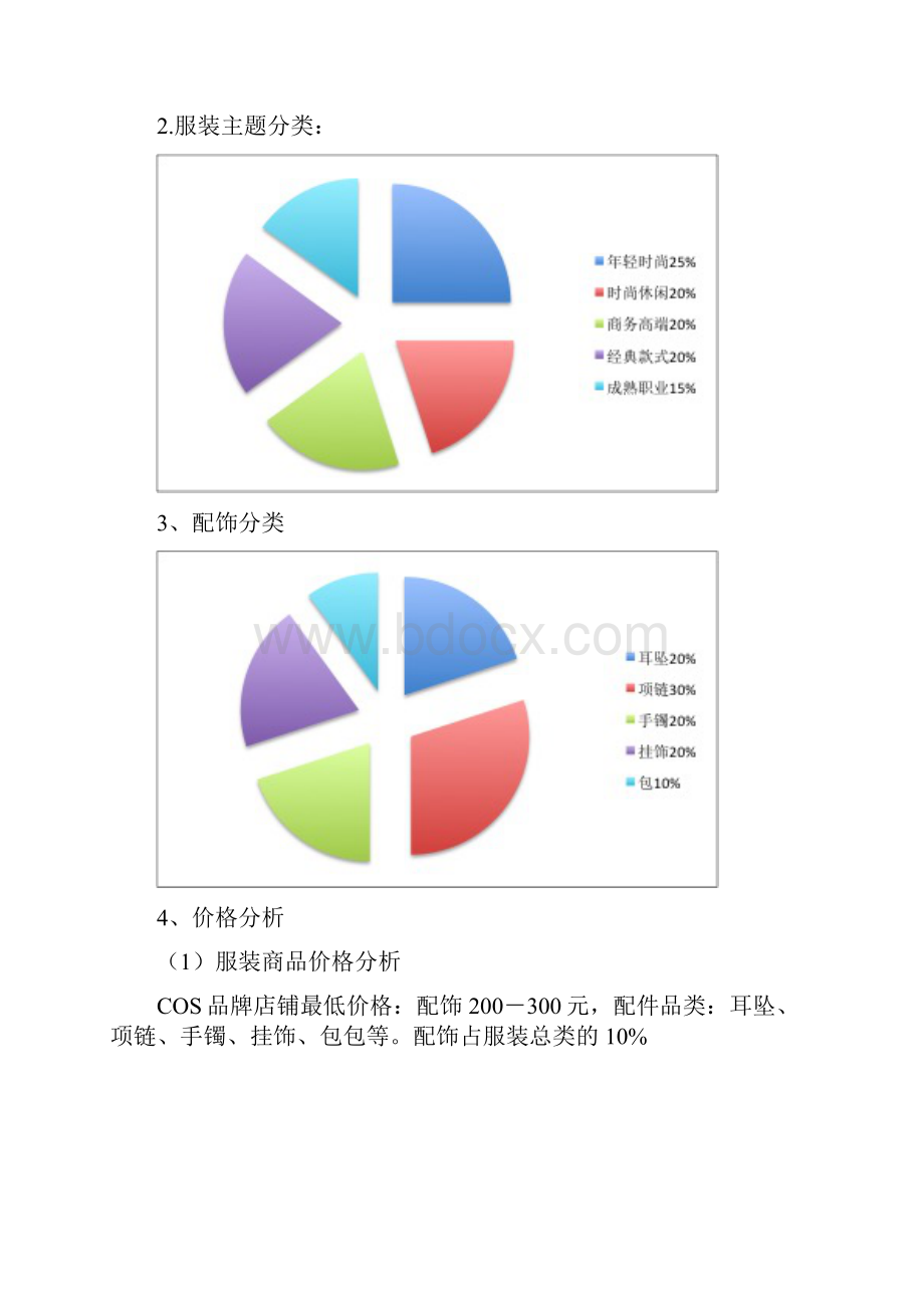 COS品牌陈列调研报告文档格式.docx_第3页