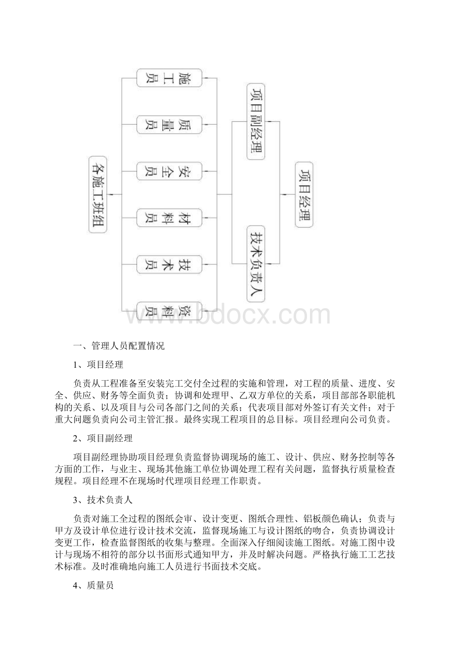 铝板幕墙最终工程施工组织设计方案.docx_第3页