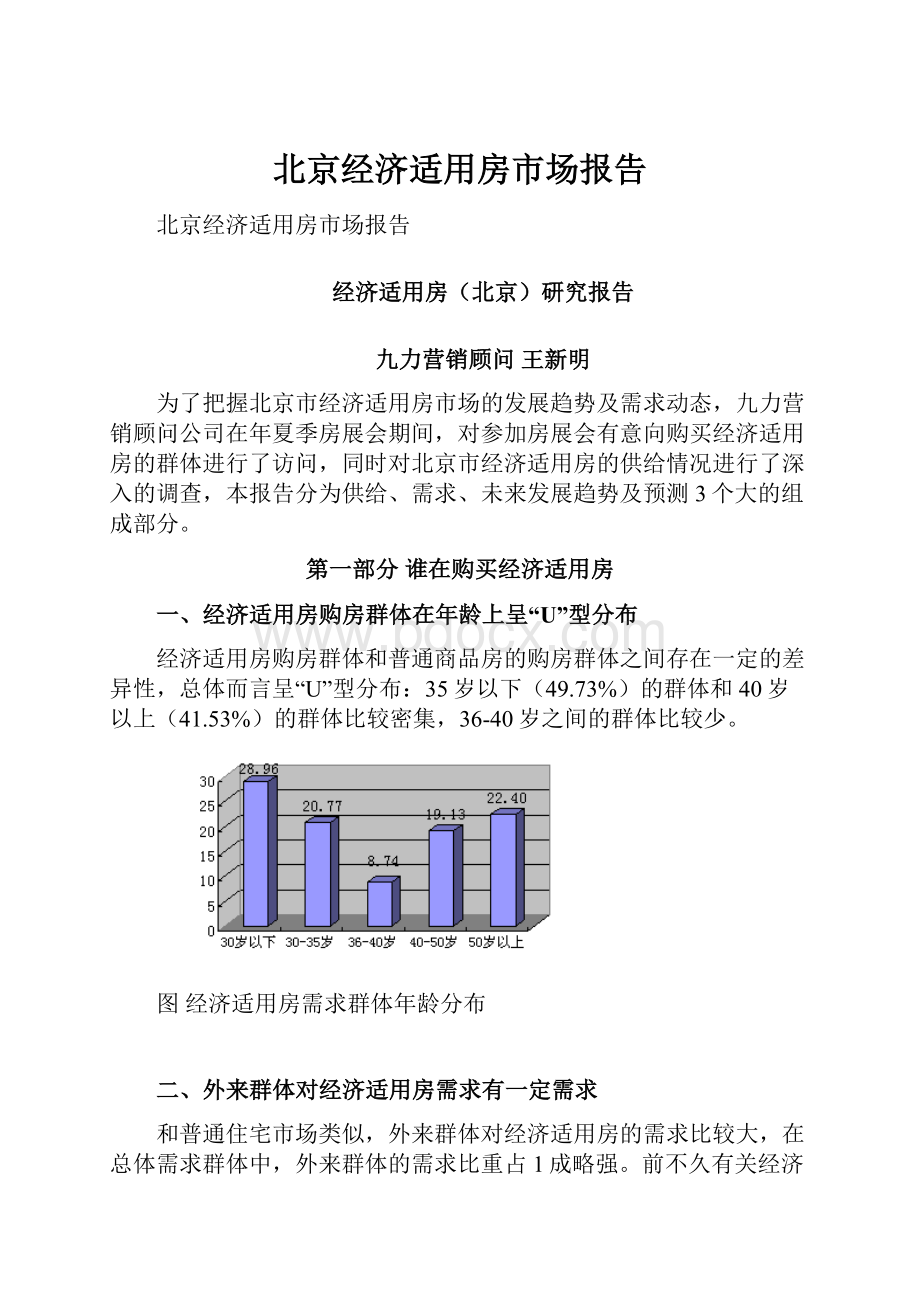 北京经济适用房市场报告.docx_第1页