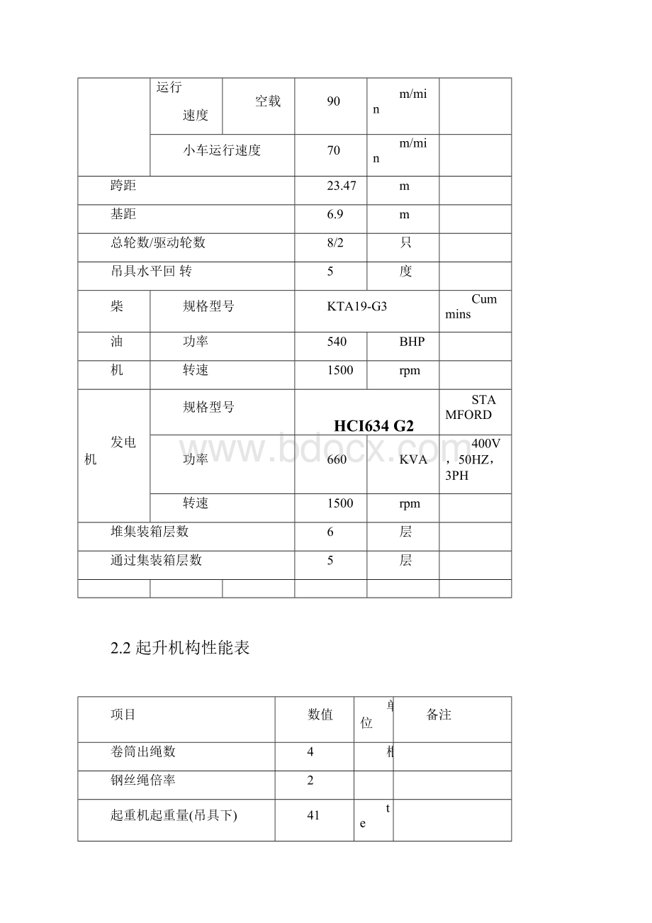 轮胎龙门吊机械维修手册讲解.docx_第3页