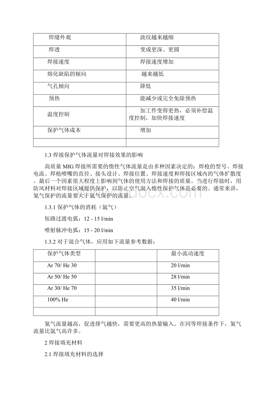 铝及铝合金常用焊接材料与被焊材料.docx_第3页