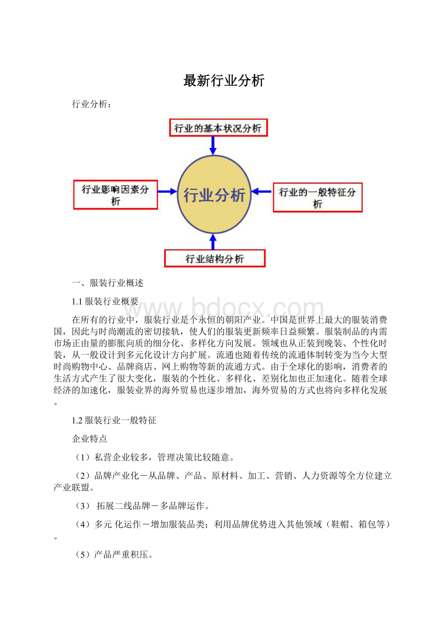 最新行业分析.docx