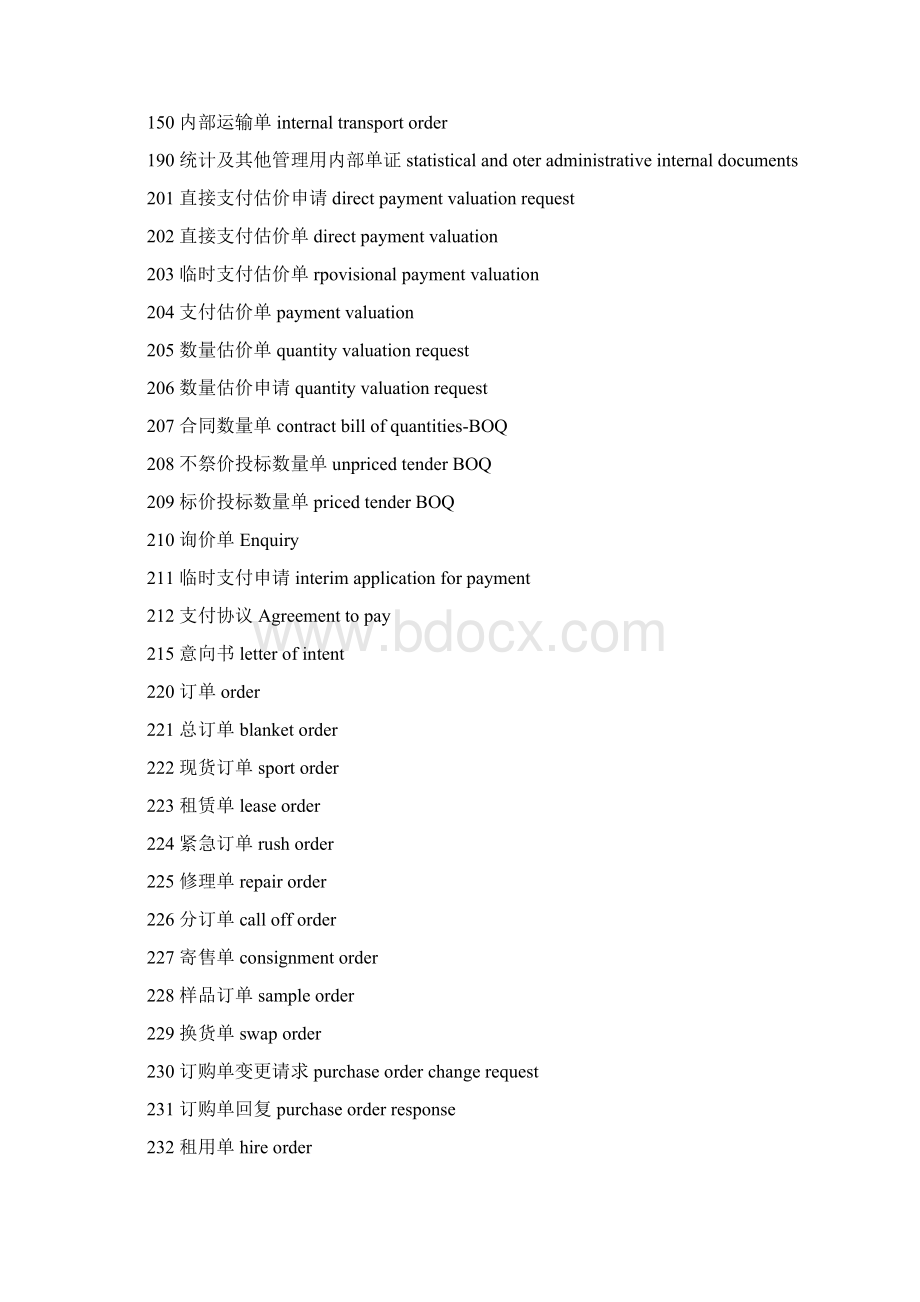 物流与供应链管理中常用专业术语简写doc16Word下载.docx_第3页