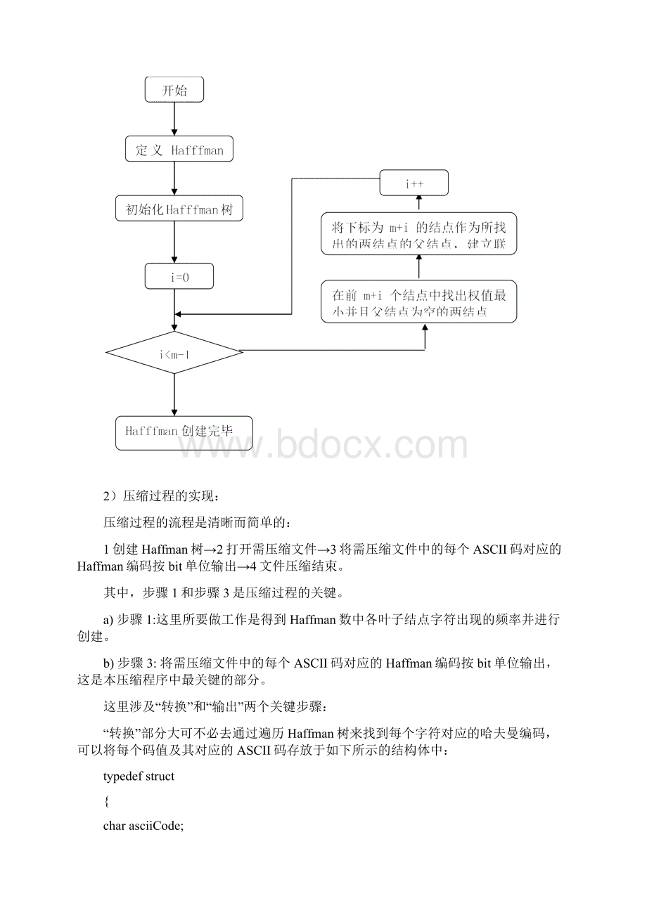 用哈夫曼编码实现文件压缩.docx_第3页