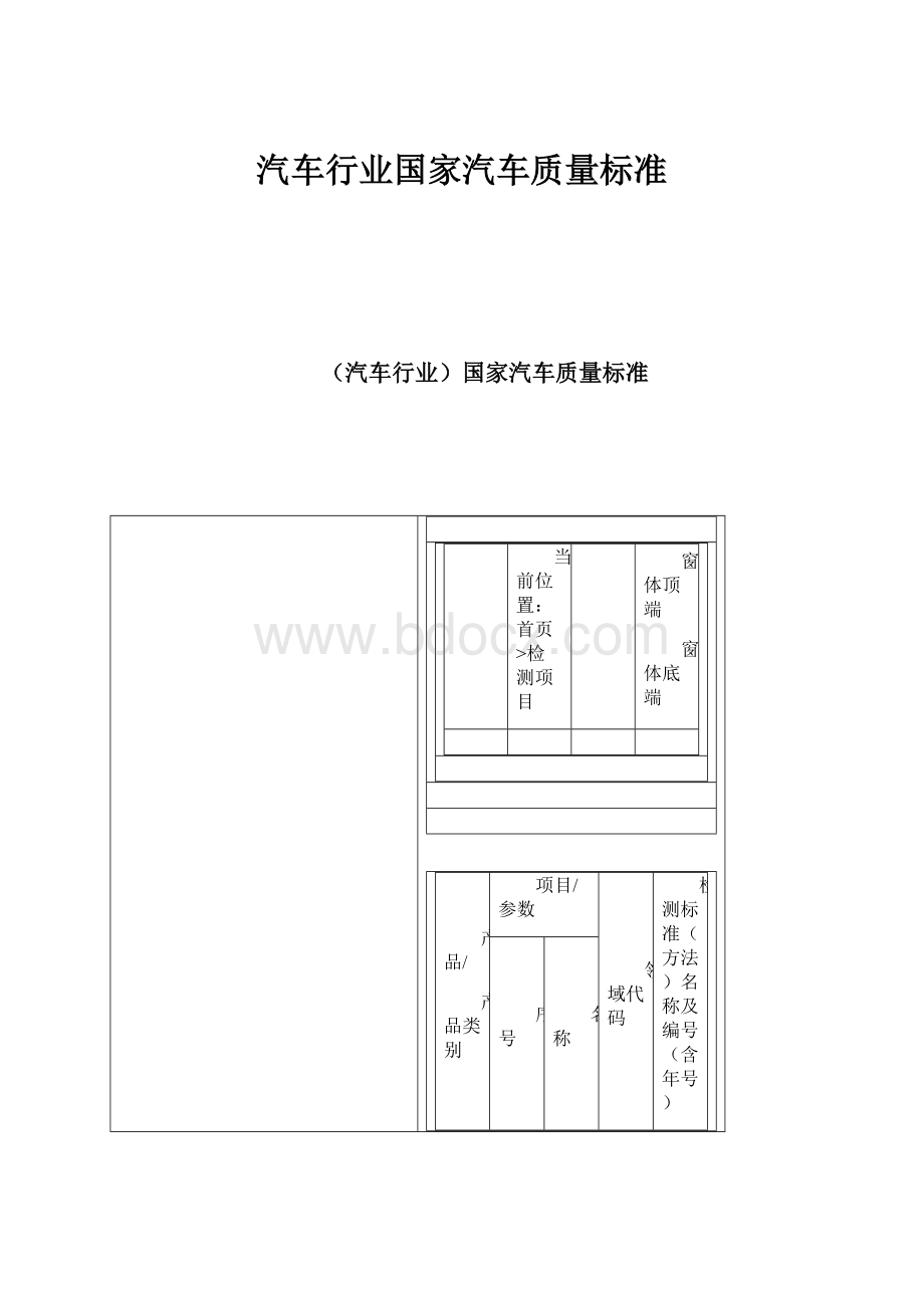 汽车行业国家汽车质量标准.docx_第1页