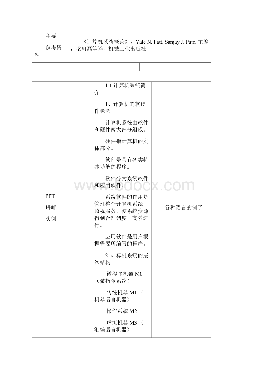 计算机组成原理教案模板.docx_第3页