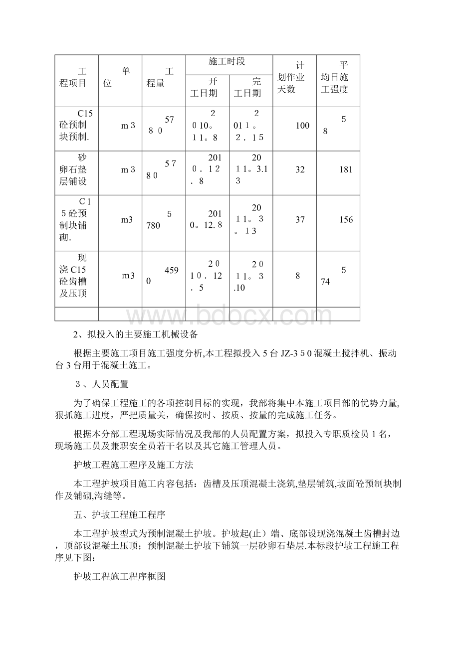 预制块护坡施工方案方案.docx_第3页