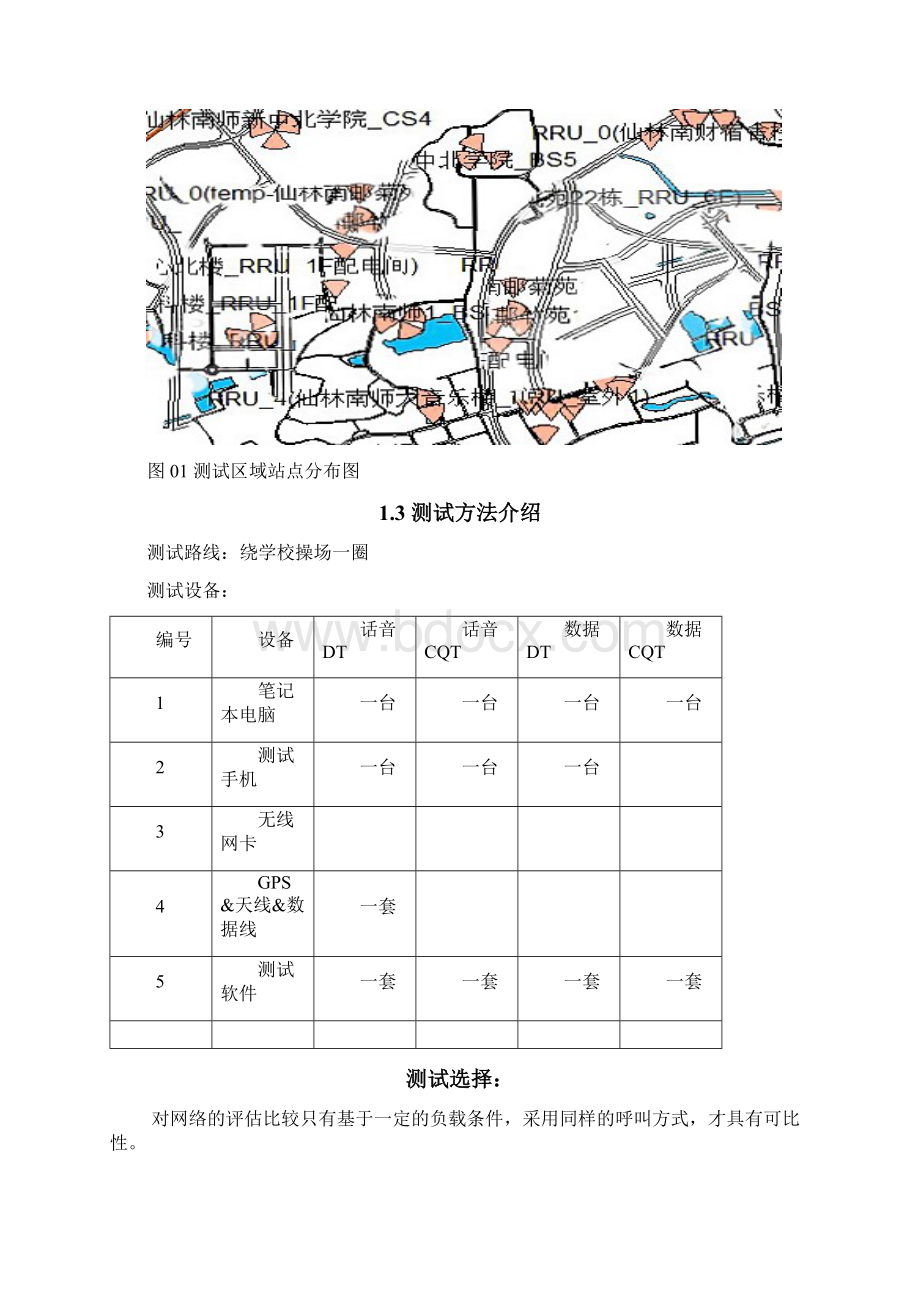 网络优化测试报告.docx_第2页