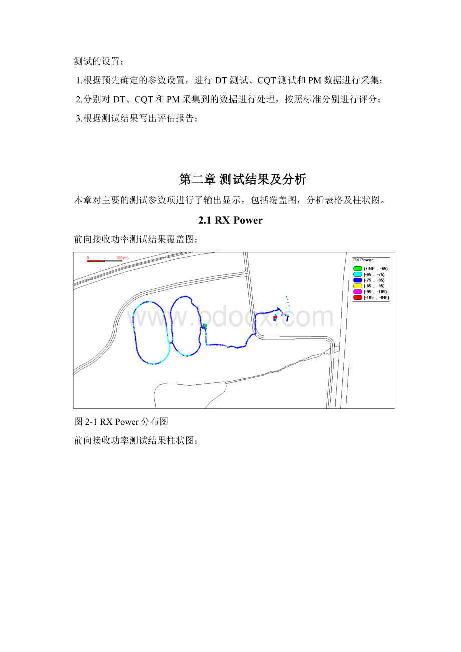 网络优化测试报告.docx_第3页